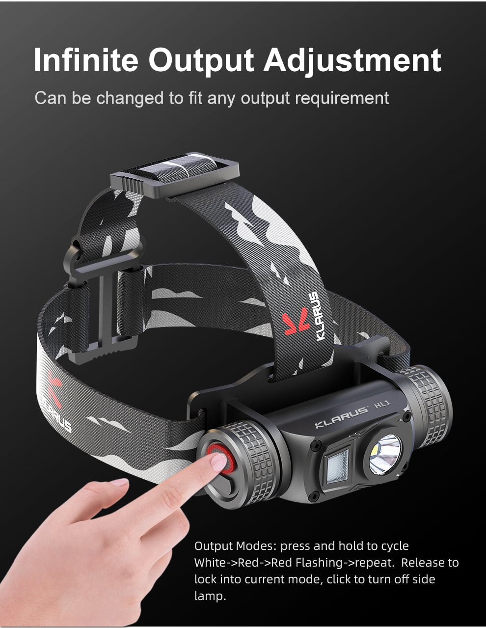 Klarus HL1 Lightweight headlamp - 1200 lumens Headlamp Klarus
