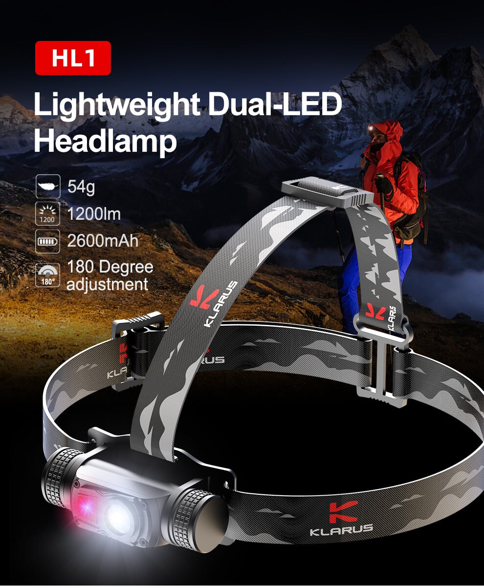 Klarus HL1 Lightweight headlamp - 1200 lumens Headlamp Klarus