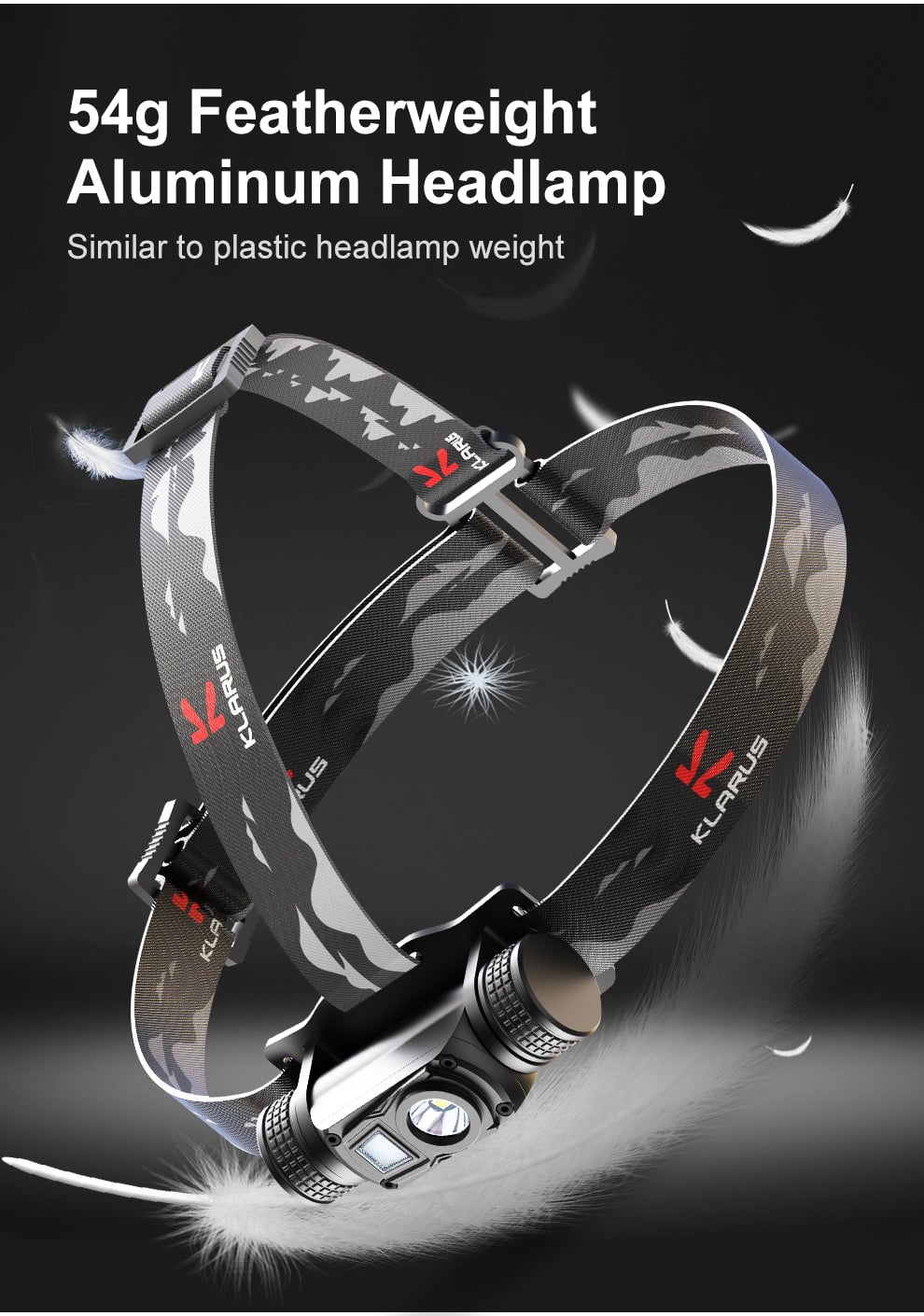 Klarus HL1 Lightweight headlamp - 1200 lumens Headlamp Klarus