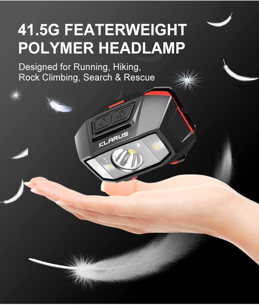 Klarus HM2 Lightweight AAA Battery Headlamp Headlamp Klarus