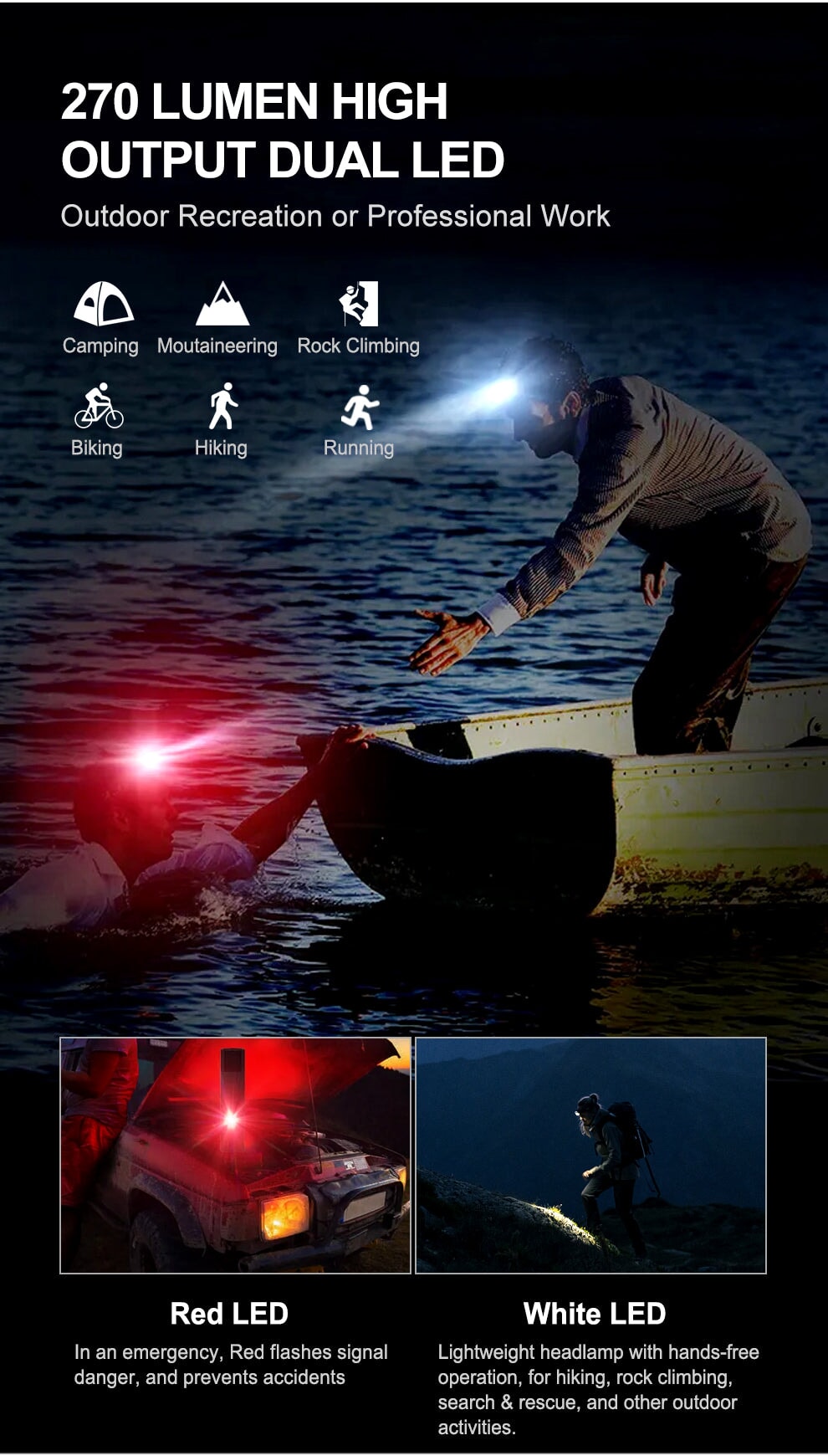 Klarus HM2 Lightweight AAA Battery Headlamp Headlamp Klarus