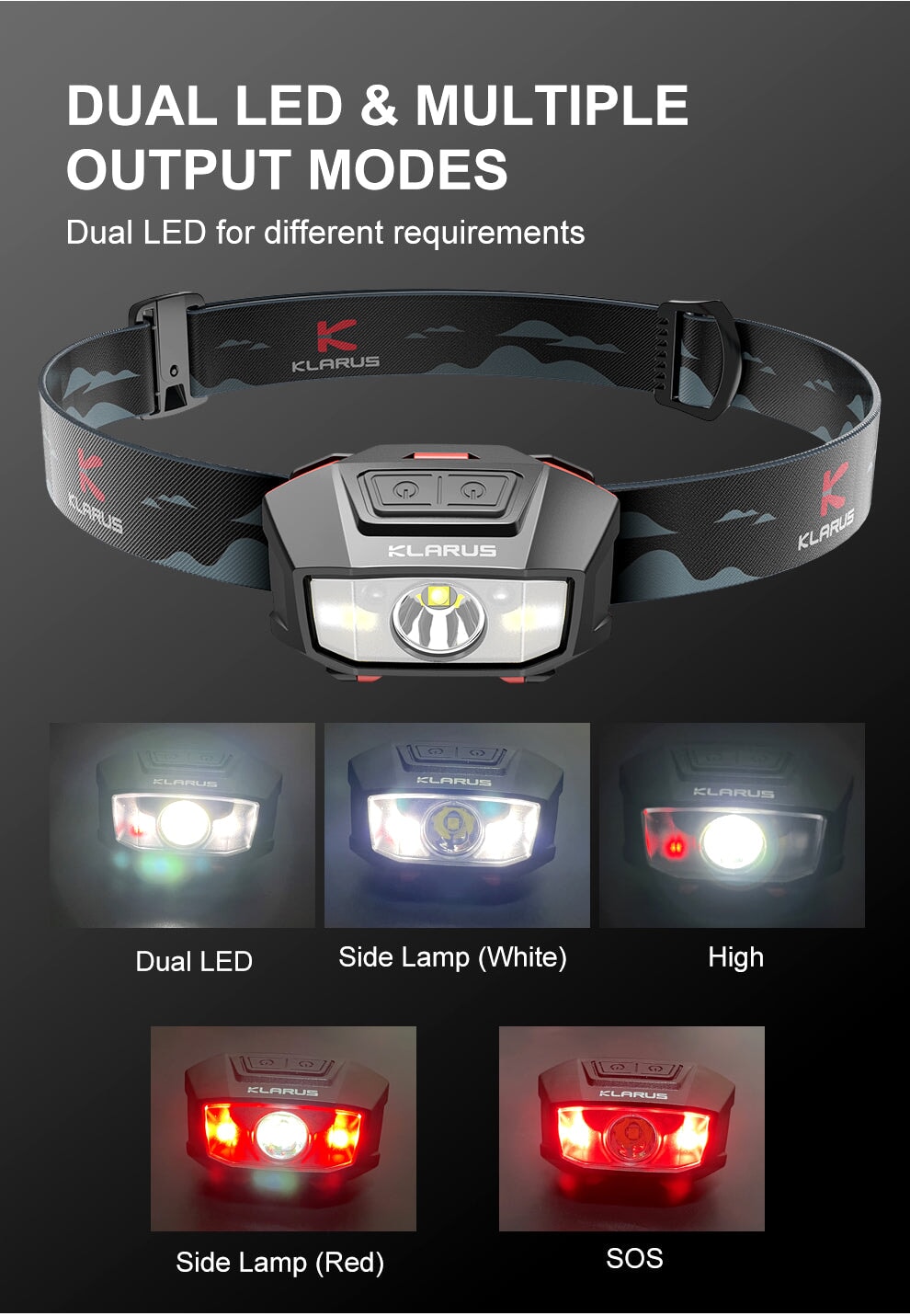 Klarus HM2 Lightweight AAA Battery Headlamp Headlamp Klarus