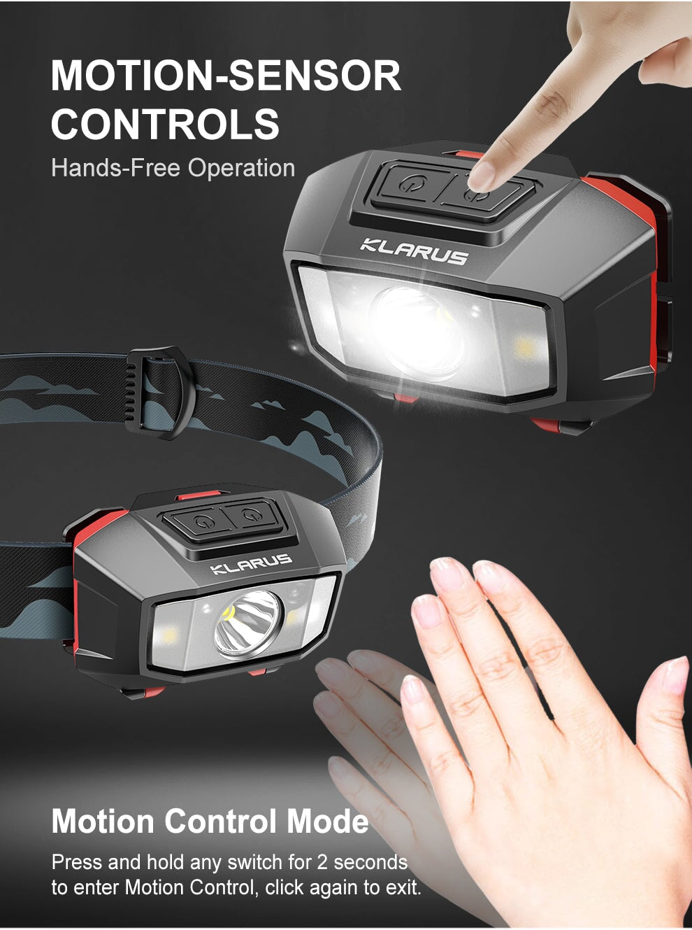 Klarus HM2 Lightweight AAA Battery Headlamp Headlamp Klarus