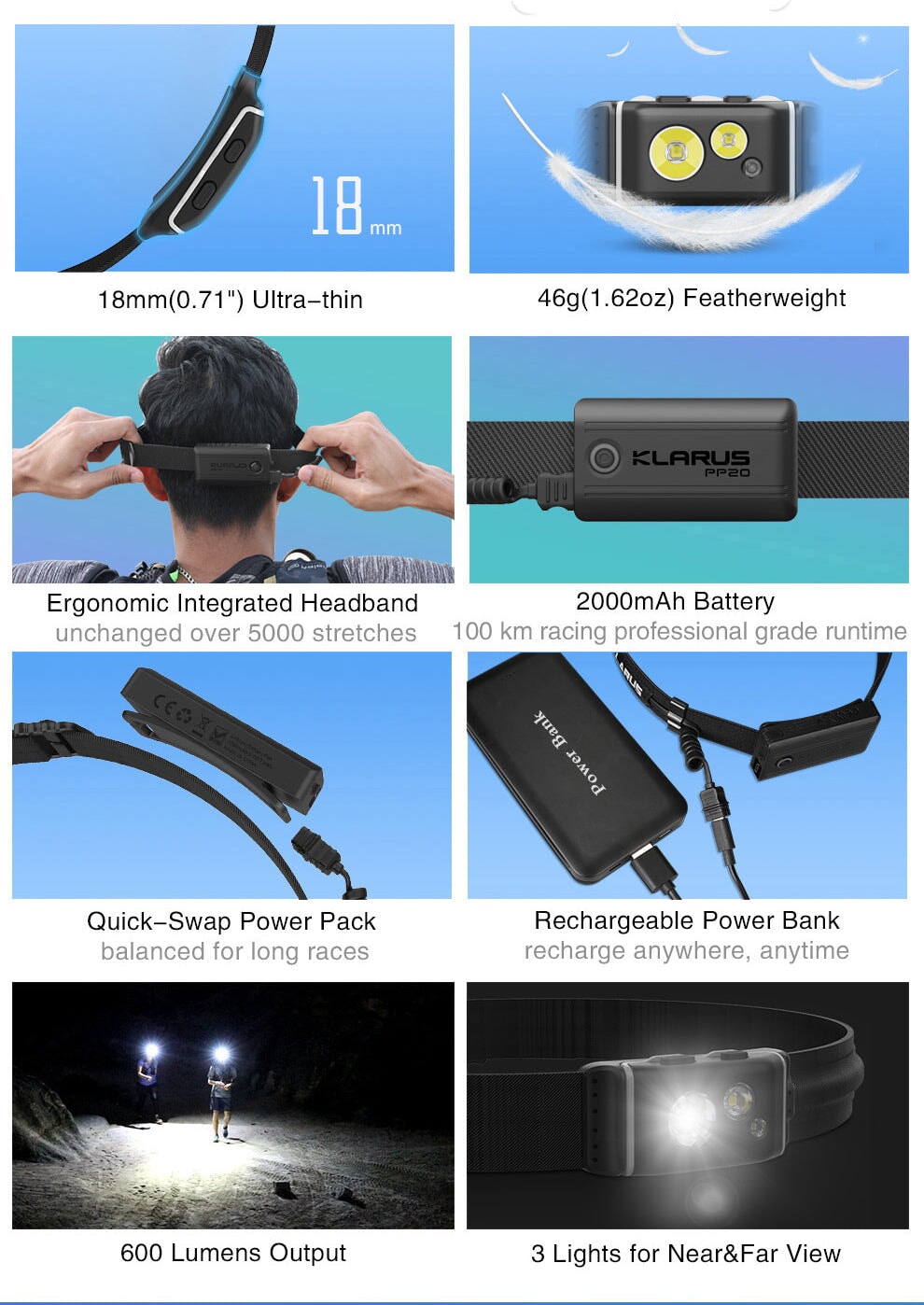 Klarus HR1 Cross-Country Racing Headlamp Headlamp Klarus