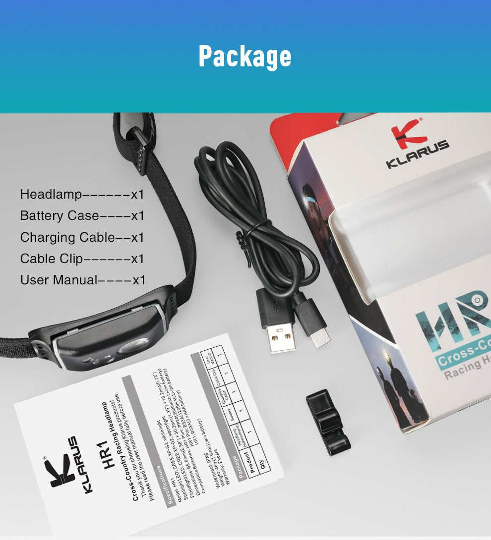 Klarus HR1 Cross-Country Racing Headlamp Headlamp Klarus