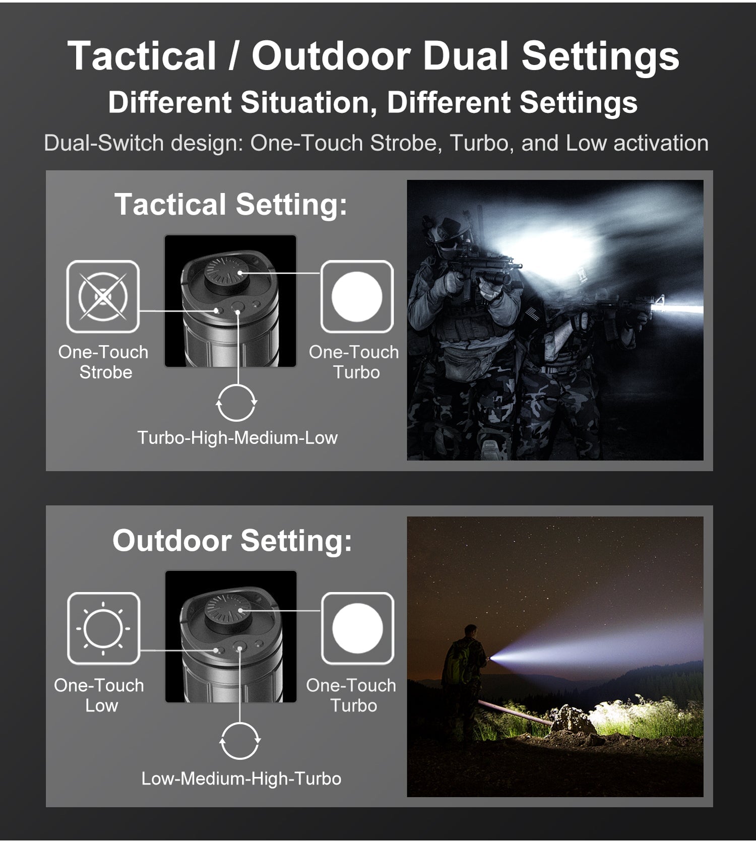 Klarus Xt11GT Pro v2.0 Tactical Flashlight - 3300 Lumens Flashlight Klarus