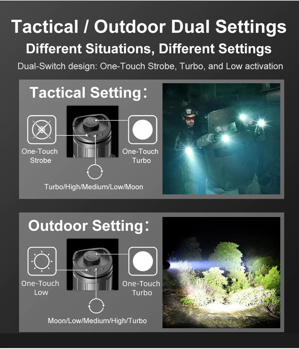 Klarus XT21X Pro Tactical flashlight - 4400 lumens Klarus