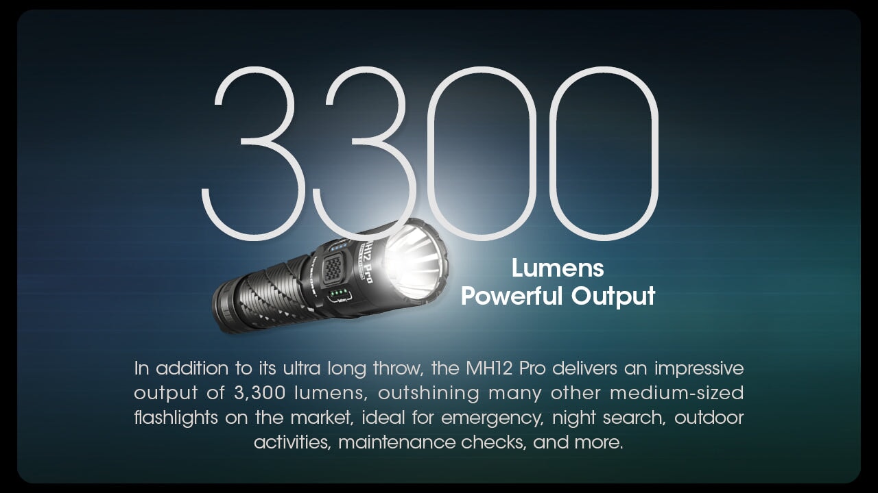 Nitecore MH12 Pro USB-C rechargeable tactical LED flashlight with 3300 lumens brightness for law enforcement, duty, and outdoor lighting