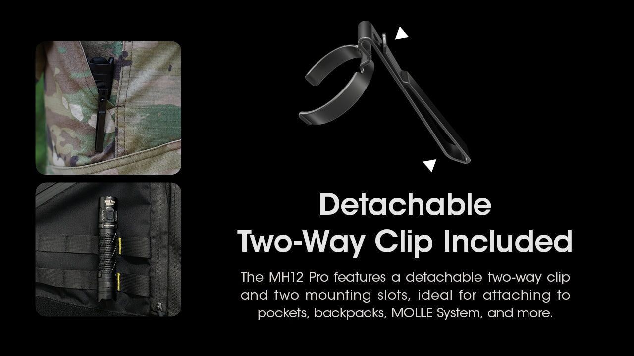 Nitecore MH12 Pro USB-C Rechargeable Flashlight - 3300 Lumens NItecore