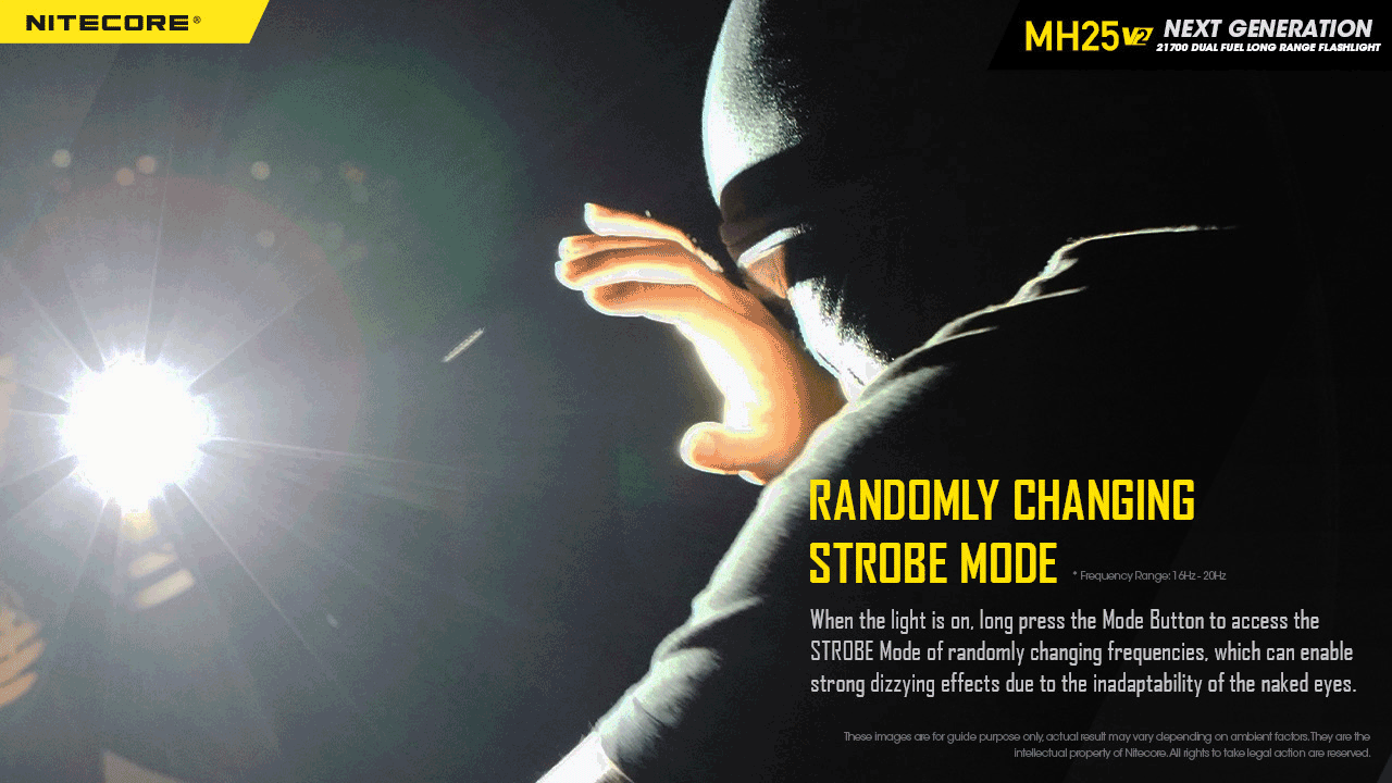 Nitecore MH25 V2 USB-C Rechargeable Flashlight Flashlight Nitecore