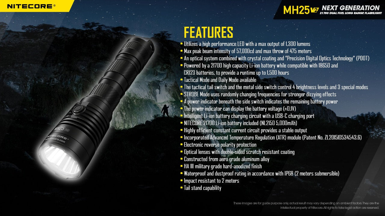 Nitecore MH25 V2 USB-C Rechargeable Flashlight Flashlight Nitecore