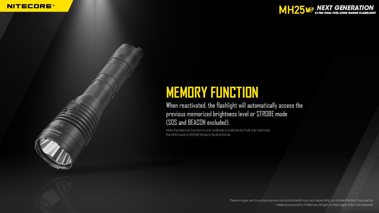 Nitecore MH25 V2 USB-C Rechargeable Flashlight Flashlight Nitecore