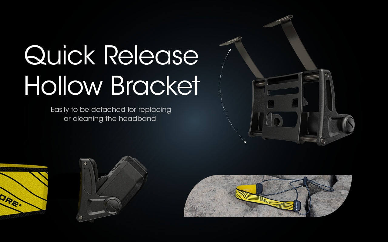 Nitecore NU25 ultralight rechargeable LED headlamp with 400 lumens brightness for running, hiking, and outdoor adventures