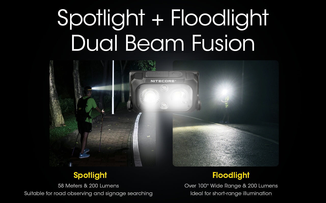 Nitecore NU25 ultralight rechargeable LED headlamp with 400 lumens brightness for running, hiking, and outdoor adventures