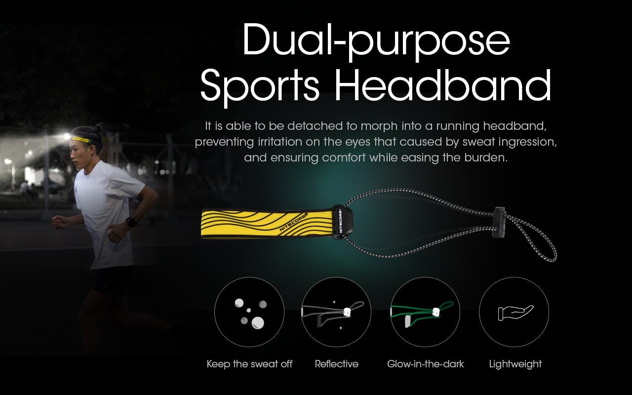 Nitecore NU25 ultralight rechargeable LED headlamp with 400 lumens brightness for running, hiking, and outdoor adventures