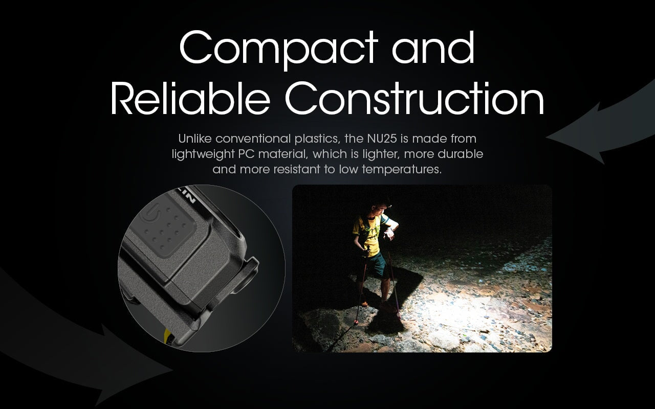Nitecore NU25 400 Lumens Ultralight Rechargeable Headlamp Headlamp Nitecore
