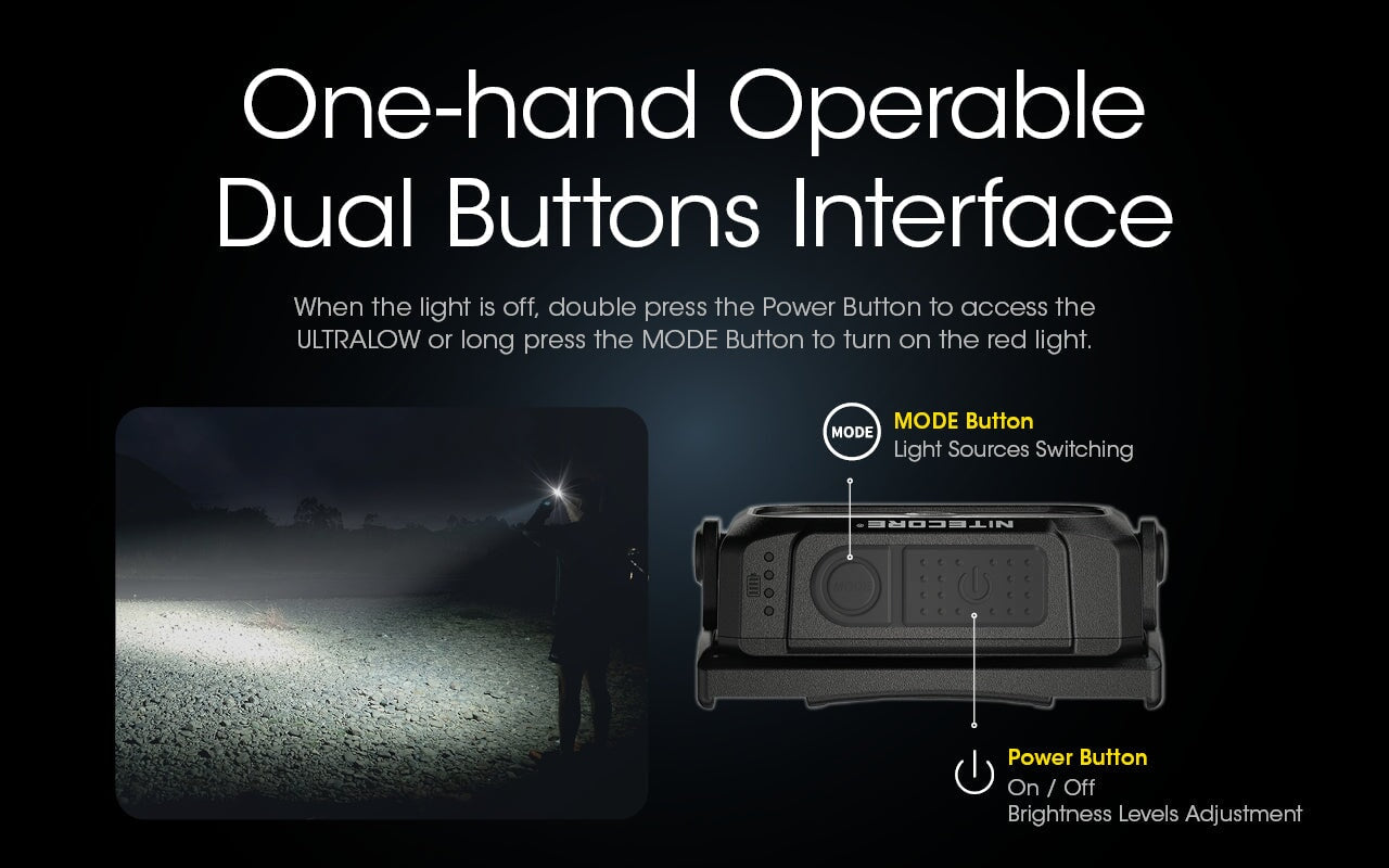 Nitecore NU25 400 Lumens Ultralight Rechargeable Headlamp Headlamp Nitecore
