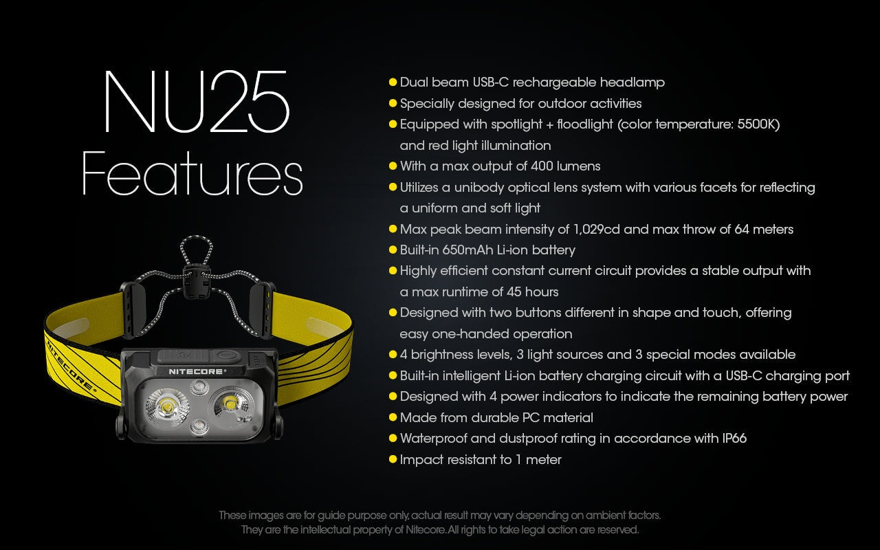 Nitecore NU25 ultralight rechargeable LED headlamp with 400 lumens brightness for running, hiking, and outdoor adventures