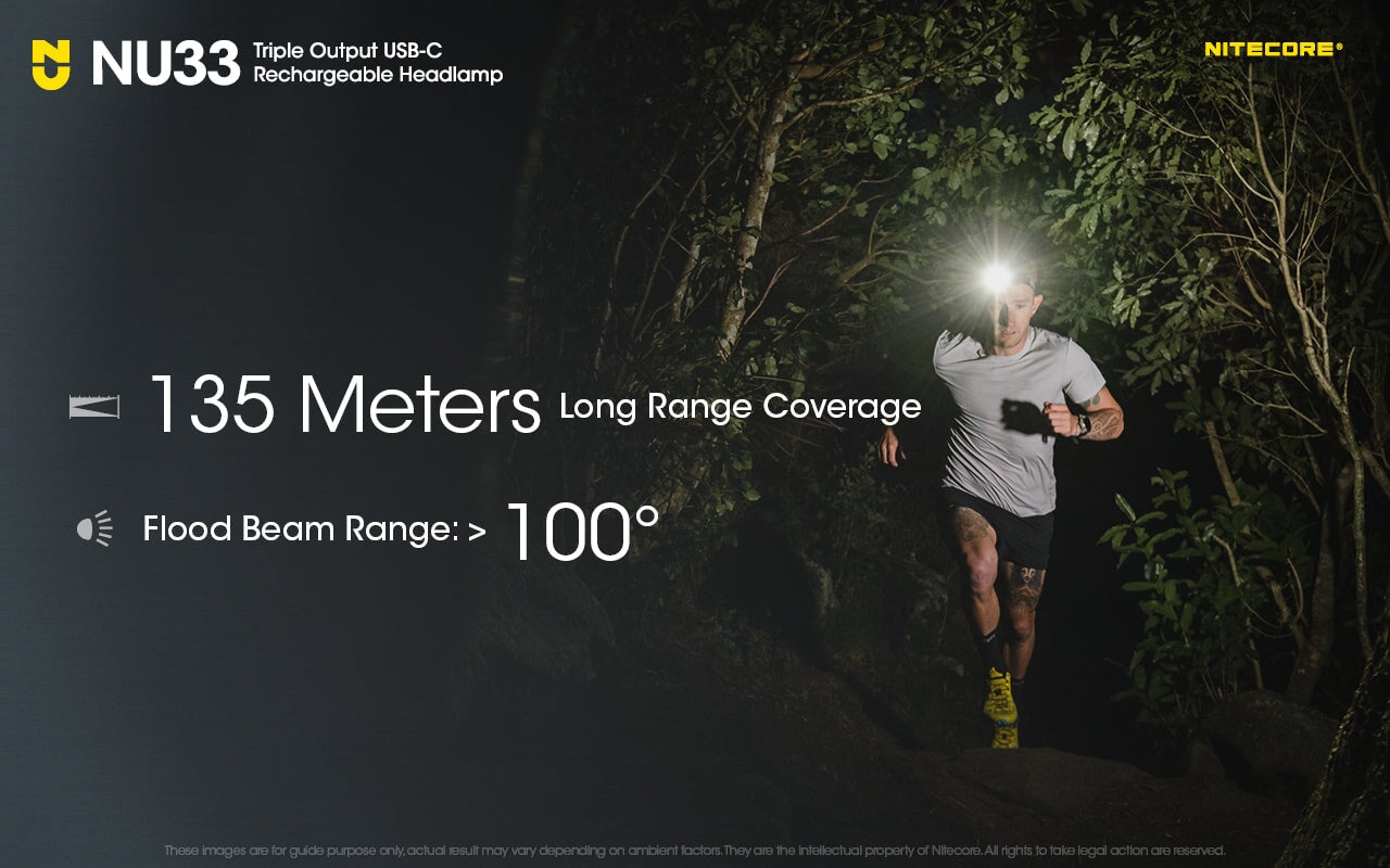 Nitecore NU33 triple output USB-C rechargeable LED headlamp with 700 lumens brightness for hiking, camping, and outdoor adventures