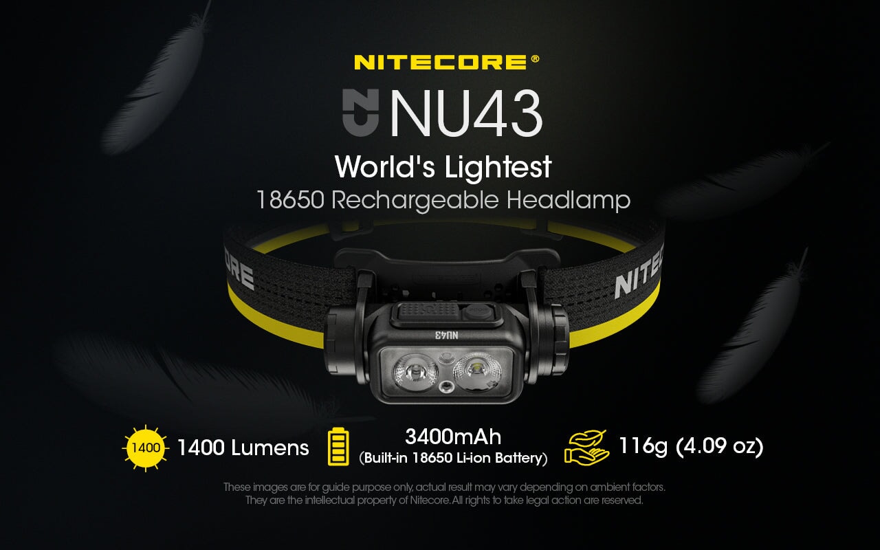 NITECORE NU43 Lightweight USB-C Rechargeable Headlamp - 1400 Lumens Headlamp NItecore