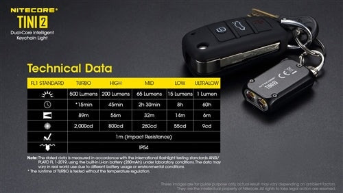 Nitecore Tini 2 500 Lumen Rechargeable Keychain Flashlight KEYCHAIN FLASHLIGHT Nitecore