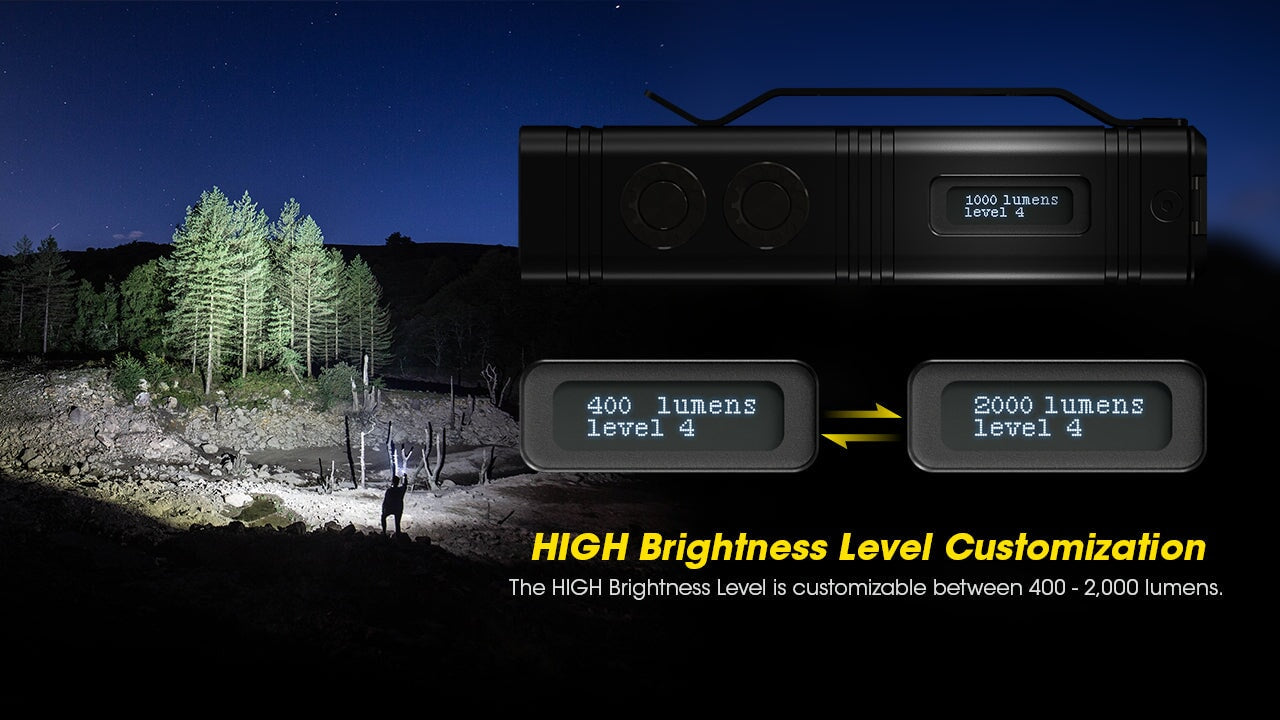 Nitecore TM12K 12000 Lumens Handheld Flashlight Flashlight Nitecore
