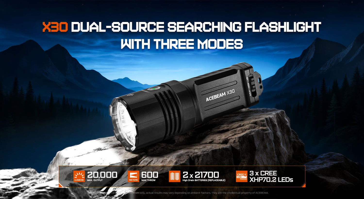 “Acebeam X30 high-power dual-source search light – Long-range professional LED flashlight”