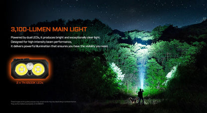 Acebeam UC25 Multi-Light EDC Flashlight