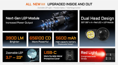 Acebeam Terminator M1 2.0 – Dual Head Zoomable LEP + LED Flashlight with Red Light **Will ship around August 16th***