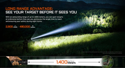 Acebeam T29 Ultra Long Range Hunting Flashlight