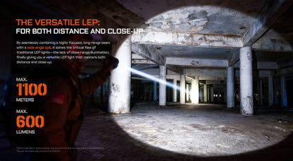 Acebeam W20 Wide Angle Spill LEP Flashlight