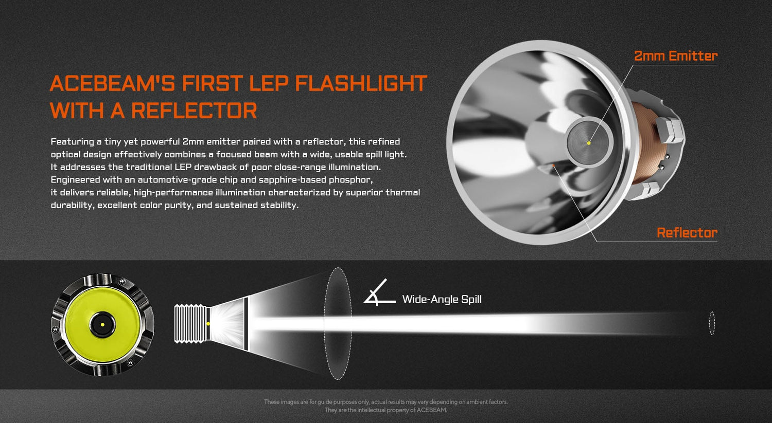 Acebeam W20 Wide Angle Spill LEP Flashlight