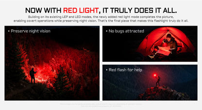Acebeam Terminator M1 2.0 – Dual Head Zoomable LEP + LED Flashlight with Red Light **Will ship around August 16th***