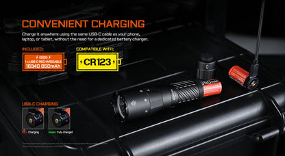 “Acebeam W20 LEP flashlight with wide-angle spill – long-range high-performance search light”