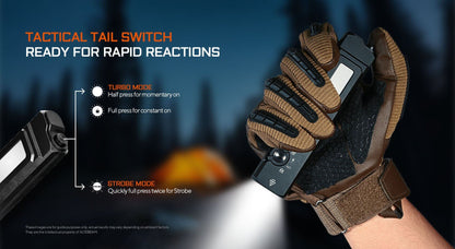 Acebeam UC25 Multi-Light EDC Flashlight