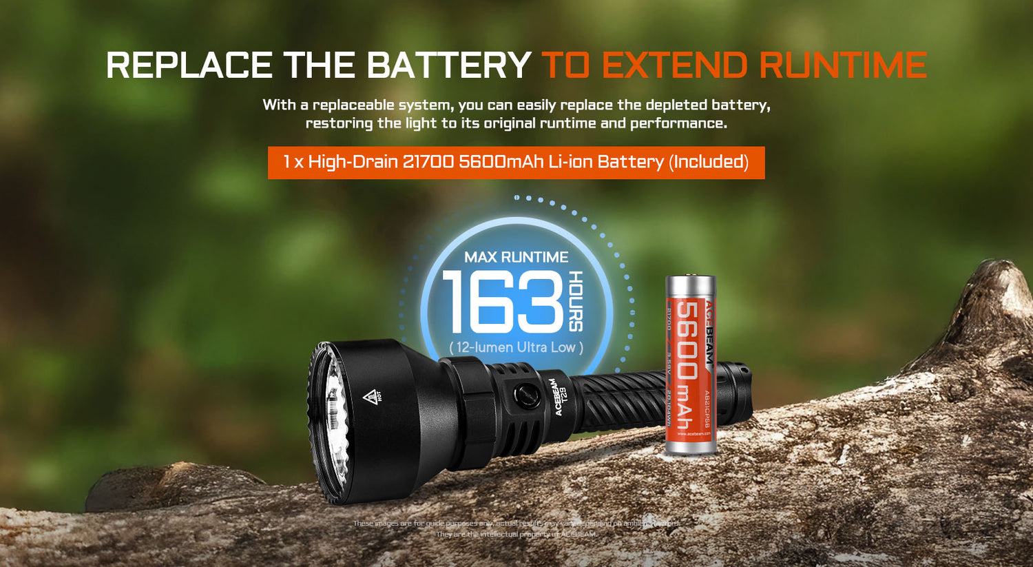 Acebeam T29 Ultra Long Range Hunting Flashlight