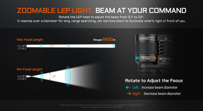 Acebeam Terminator M1 2.0 – Dual Head Zoomable LEP + LED Flashlight with Red Light **Will ship around August 16th***