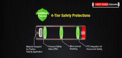 “Klarus 14500 920mAh Micro-USB rechargeable Li-ion battery for flashlights”