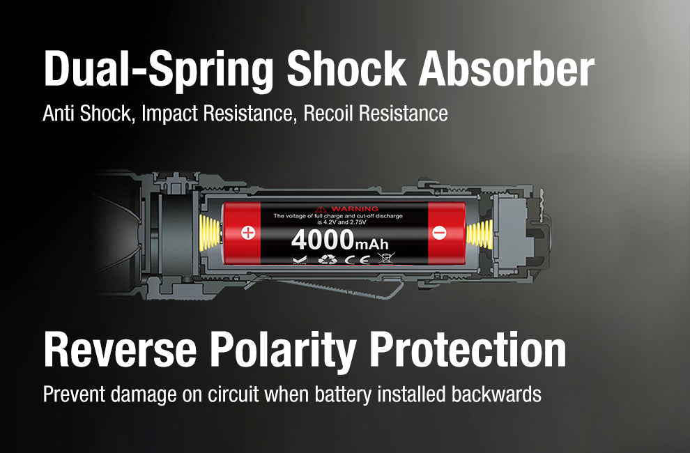 “Klarus XT11GT Pro v3.0 tactical flashlight – High-output rechargeable duty torch”