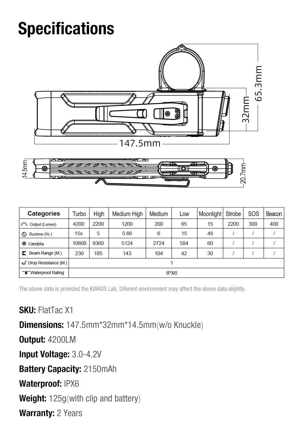 “Klarus FlatTac X1 ultra slim EDC flashlight – Compact tactical everyday carry torch”