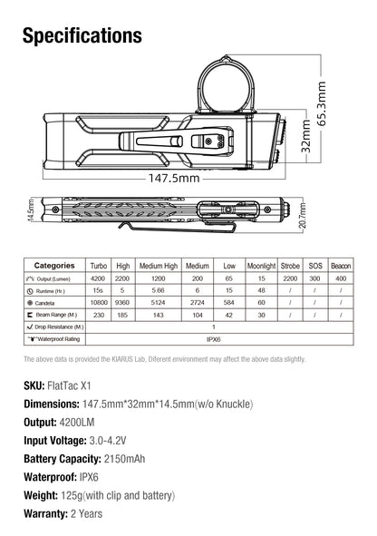 “Klarus FlatTac X1 ultra slim EDC flashlight – Compact tactical everyday carry torch”