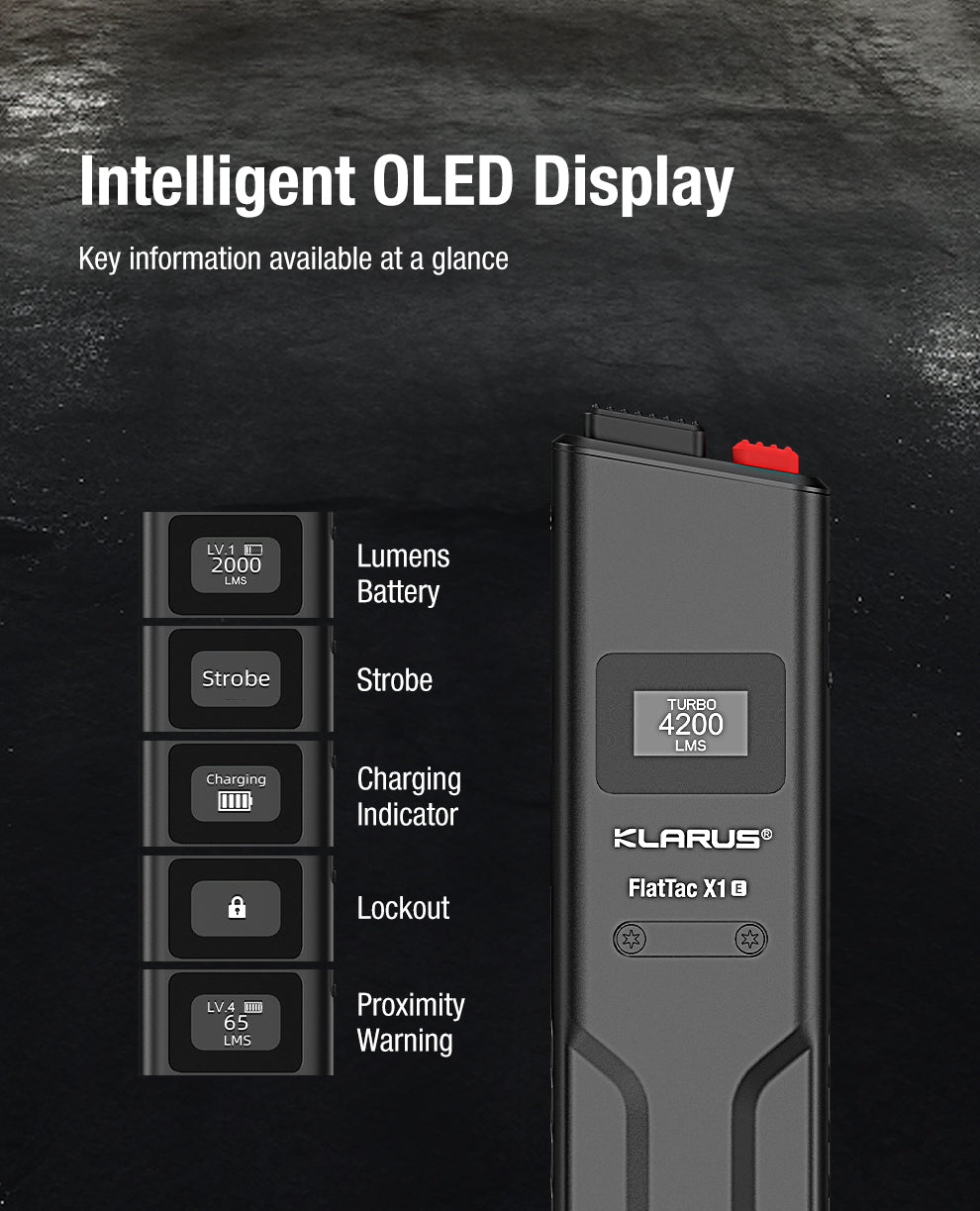 “Klarus FlatTac X1 ultra slim EDC flashlight – Compact tactical everyday carry torch”