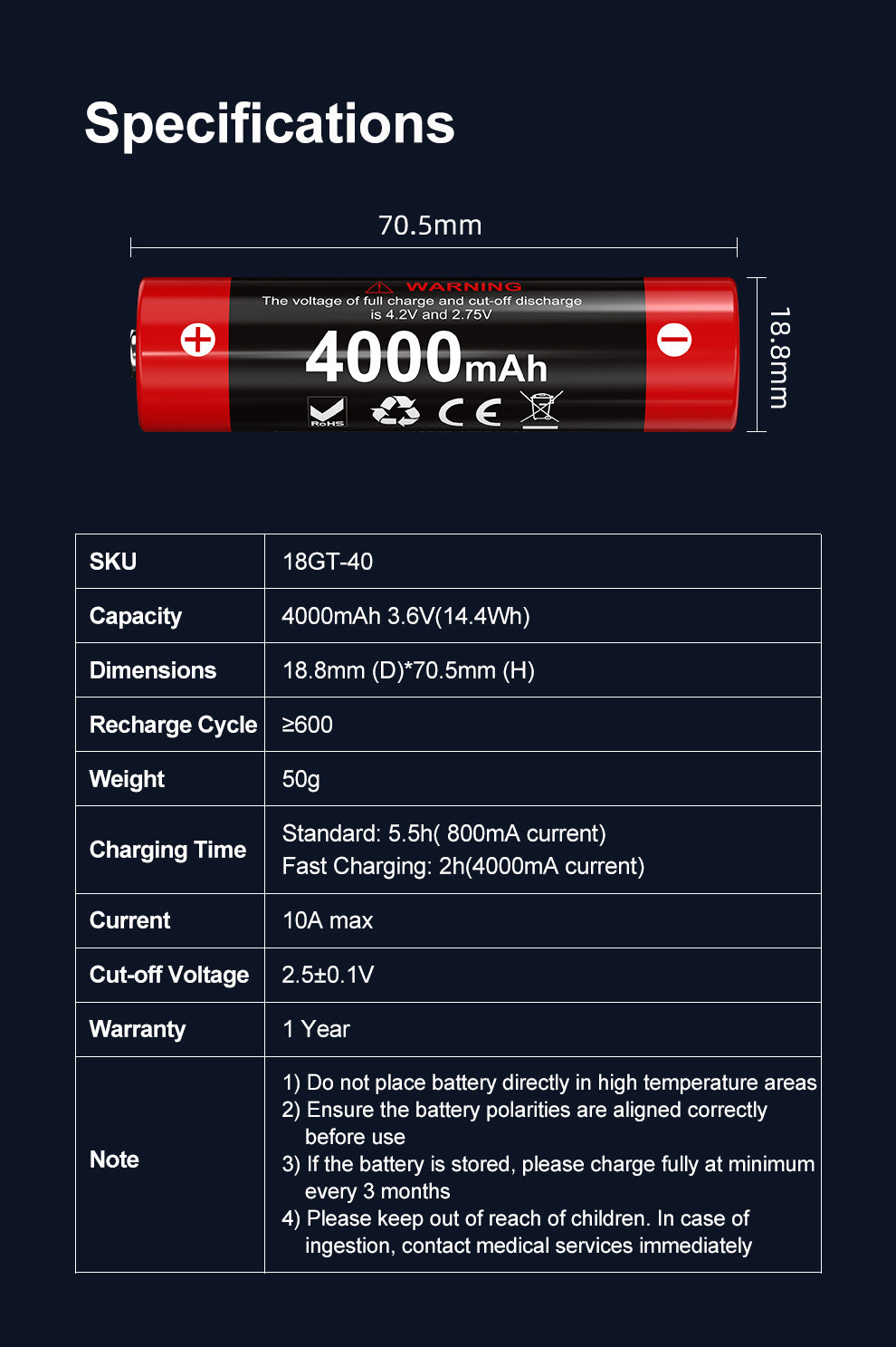 “Klarus 18GT-40 4000mAh 18650 Li-ion rechargeable battery – High-capacity flashlight battery”