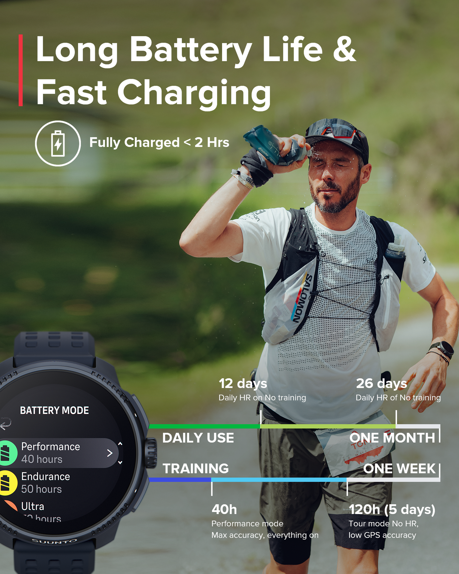 Suunto Race GPS sports watch with advanced performance tracking for cycling, running, and endurance athletes