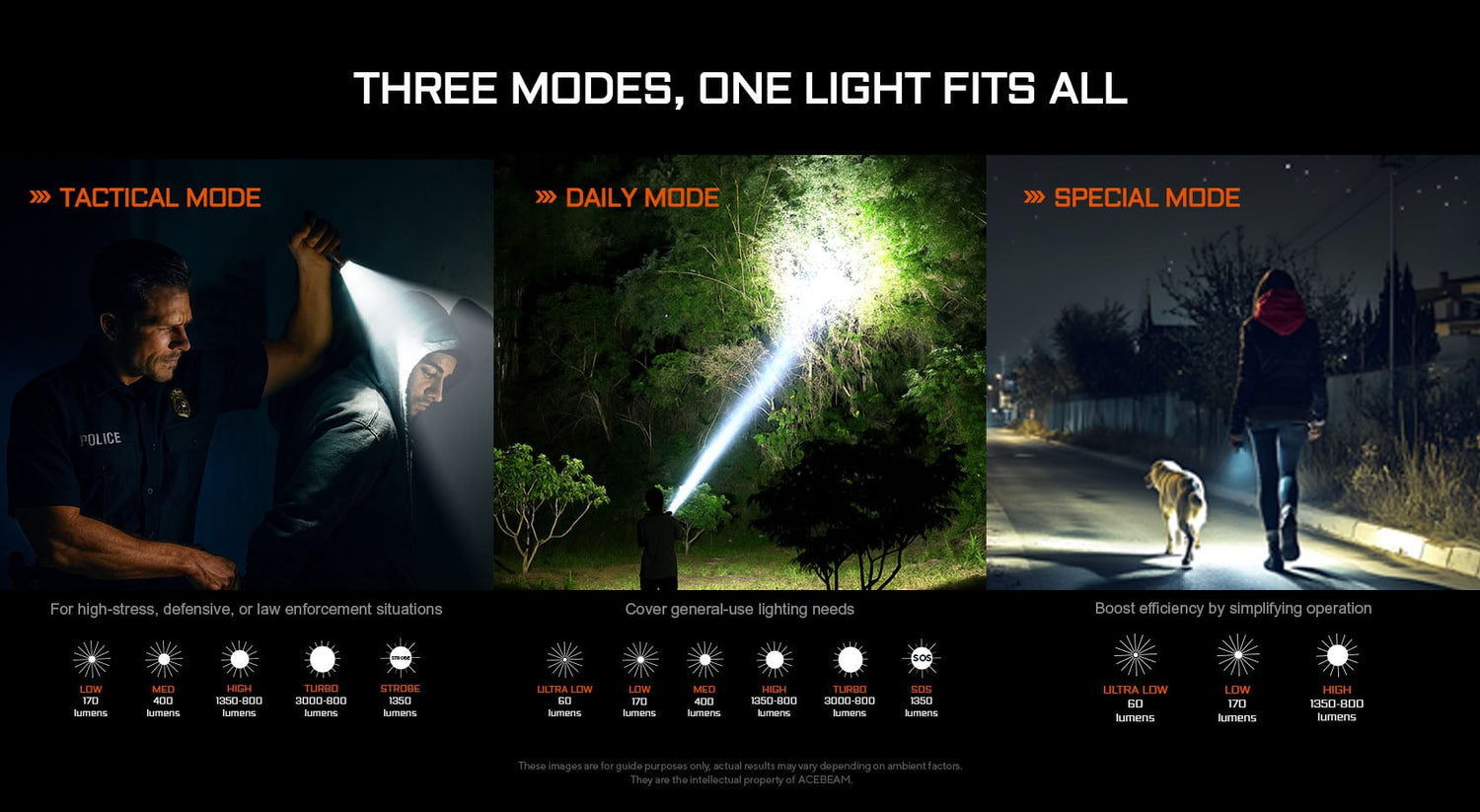 Acebeam P16 2.0 tactical flashlight – High-lumen durable duty torch