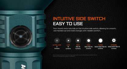 “Acebeam E10 2.0 long-range EDC flashlight – Compact high-throw LED torch”