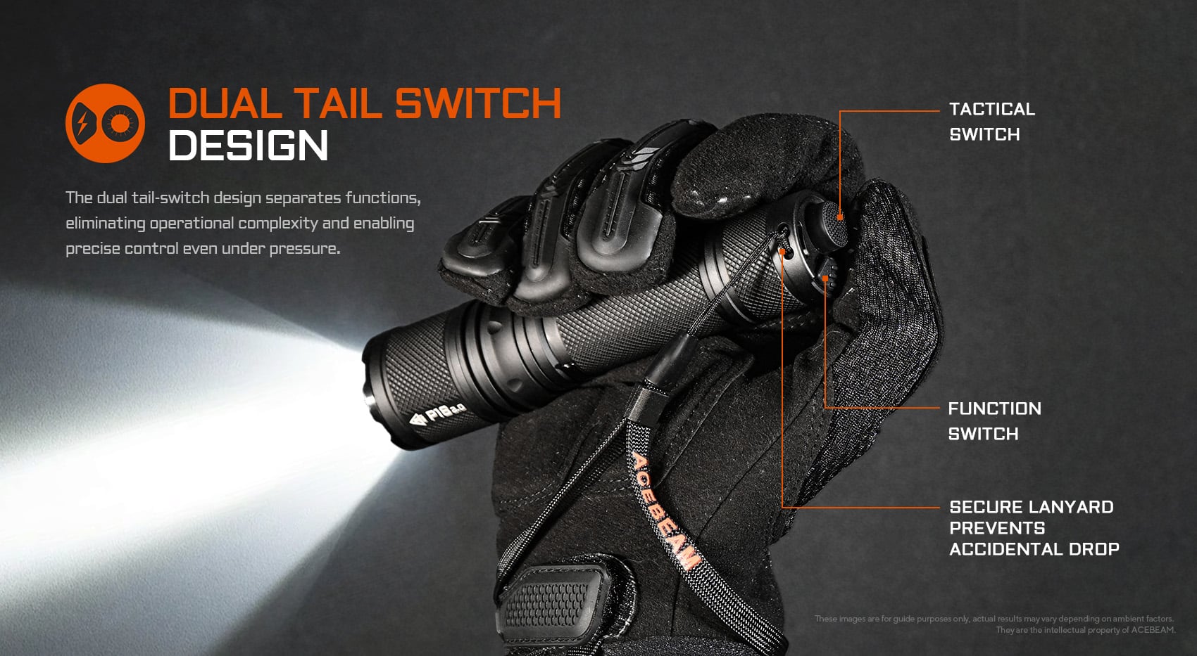 Acebeam P16 2.0 Tactical Flashlight - Options