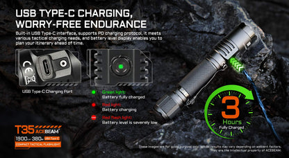 Acebeam T35 Compact Tactical Flashlight - Options