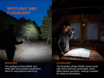 Fenix E06R Pro RG Flat LED Flashlight - Options ****Will ship around April 27th****