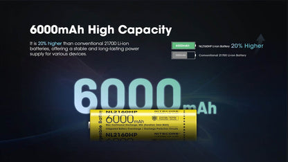 “Nitecore NL2160HP 6000mAh 21700 rechargeable Li-ion battery – High-capacity flashlight battery”